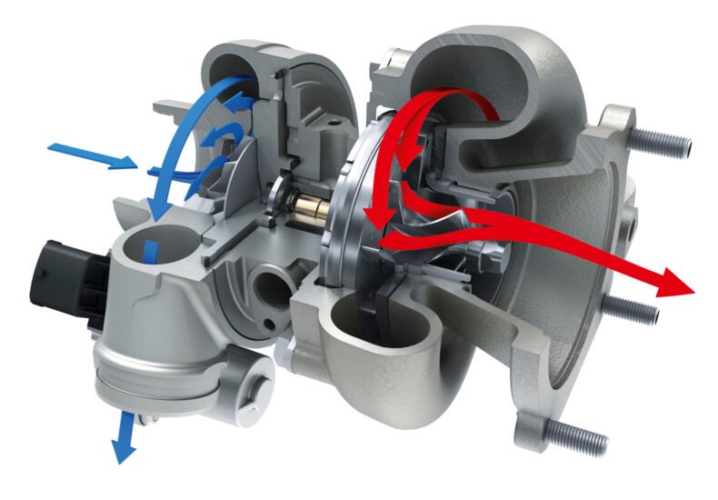 Porsche Variable Turbine Geometry